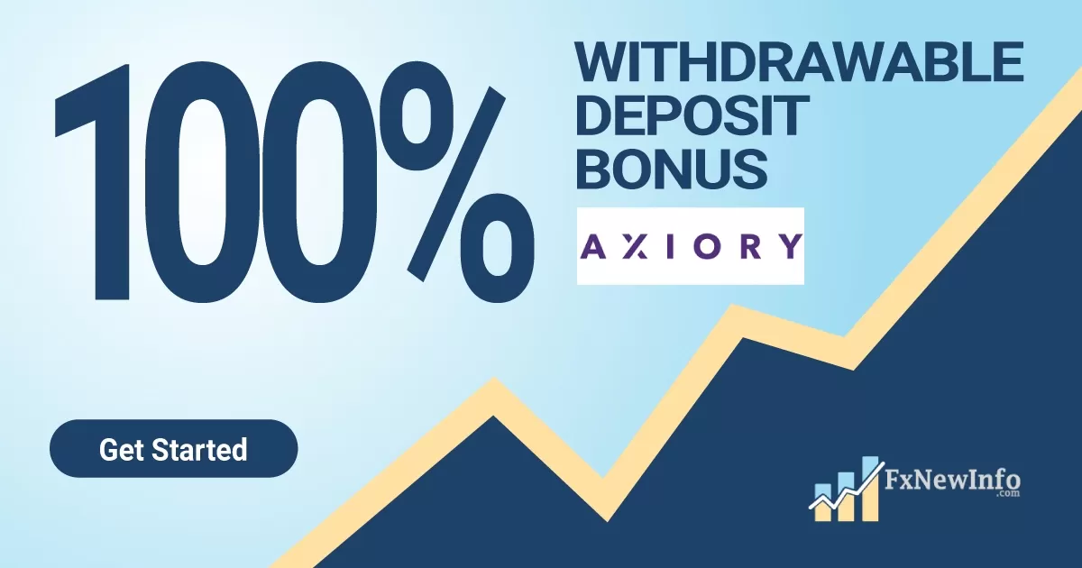 Axiory 100% Withdrawable Deposit Bonus