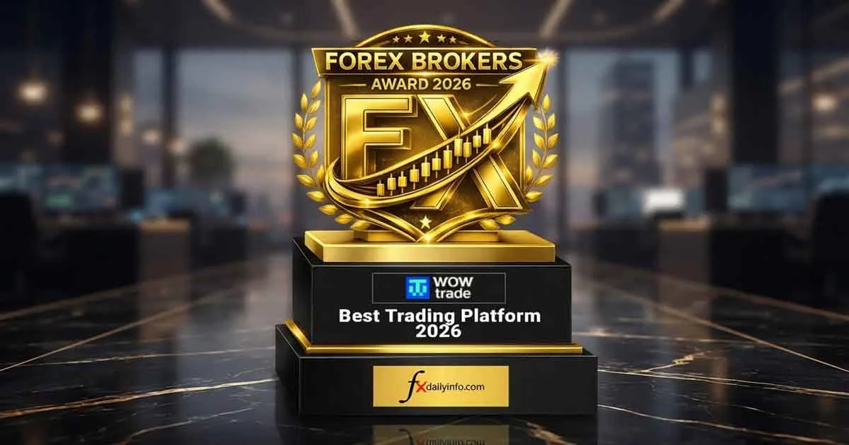 Best Trading Platform 2026 WOW Trade Takes Top Honor
