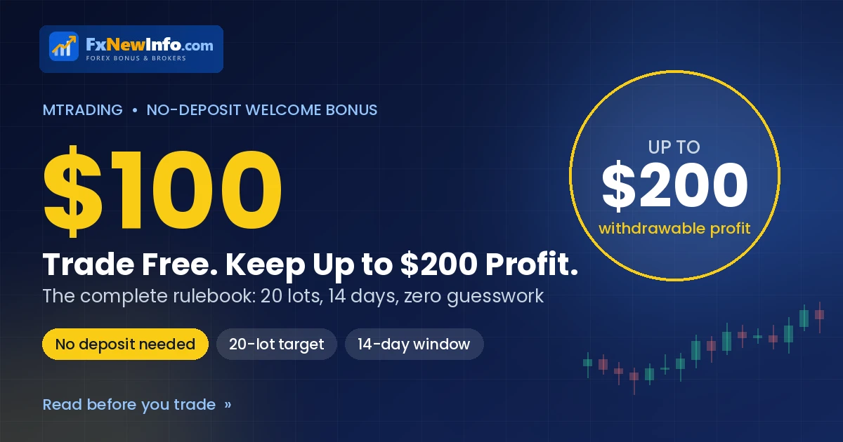 Mitrade $100 Welcome Bonus 4-Tier Reward Guide