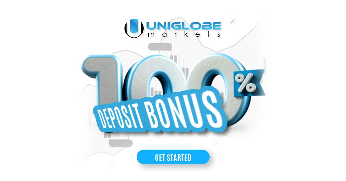Uniglobe Markets 100% Welcome Forex Credit Bonus