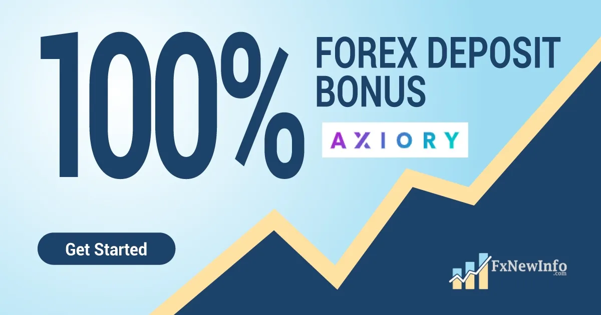 100% Forex Deposit Bonus by Axiory