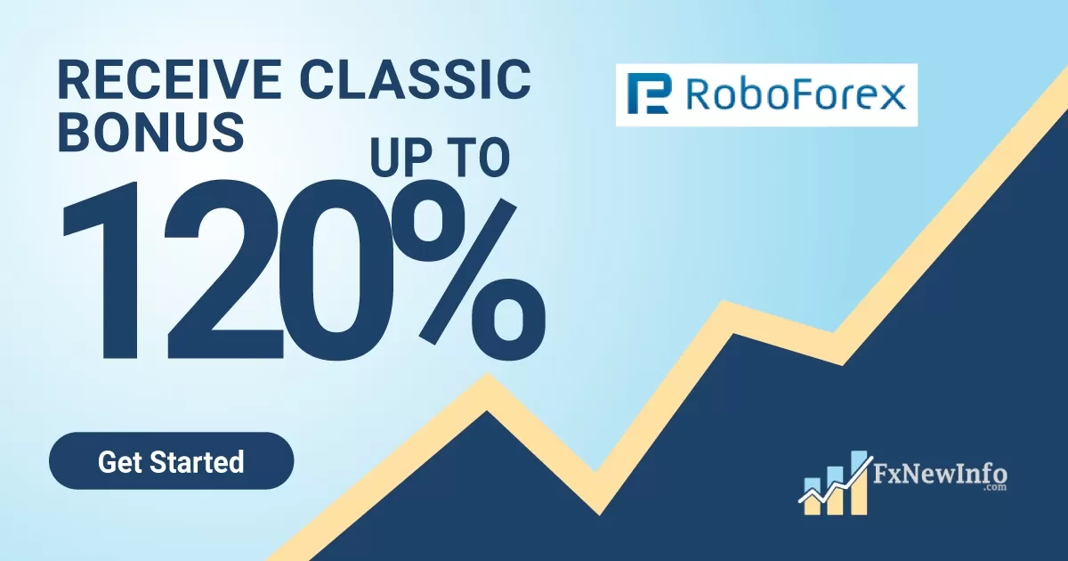 Get a Free 120% Classic Bonus from RoboForex