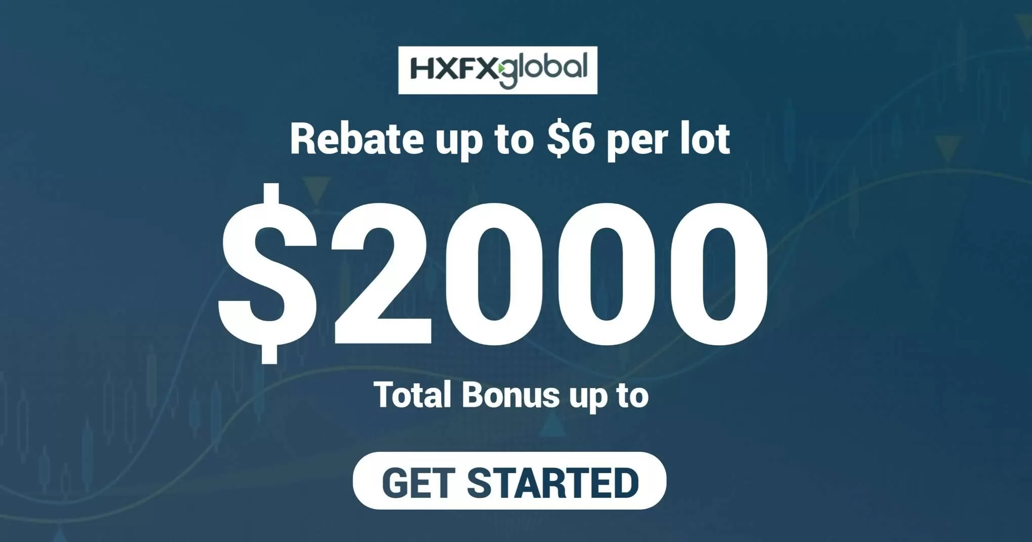 6 USD Per lot Forex Rebates Bonus from HXFX