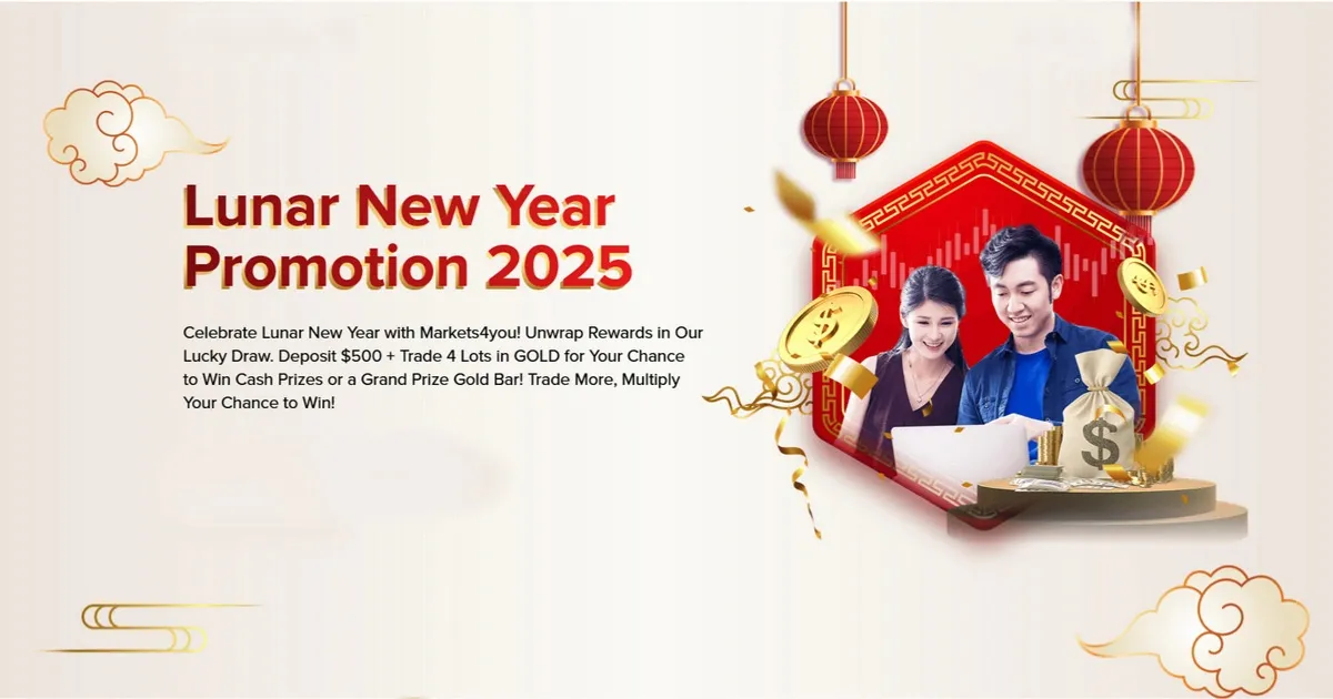 Participate in the Markets4you Lunar New Year Offer