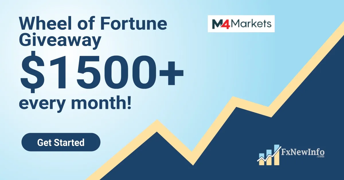 M4Markets Wheel of Fortune Giveaway of 1500+ USD