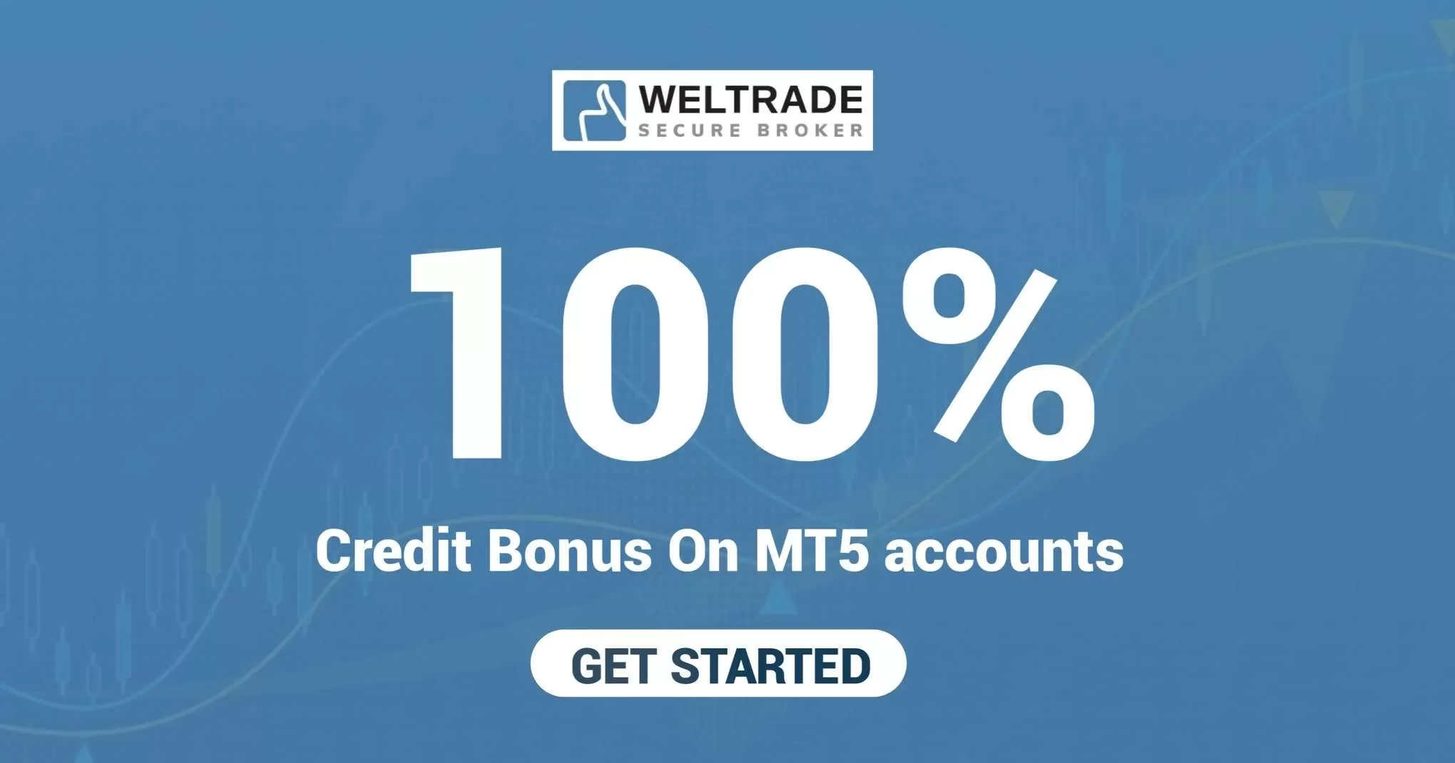 Weltrade Forex 100% Credit Bonus On MT5 Accouns
