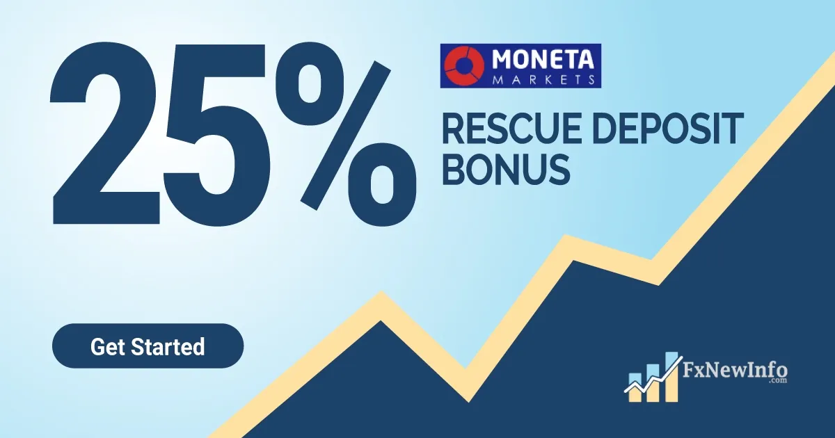 Moneta Markets Forex 25% Rescue Deposit Bonus
