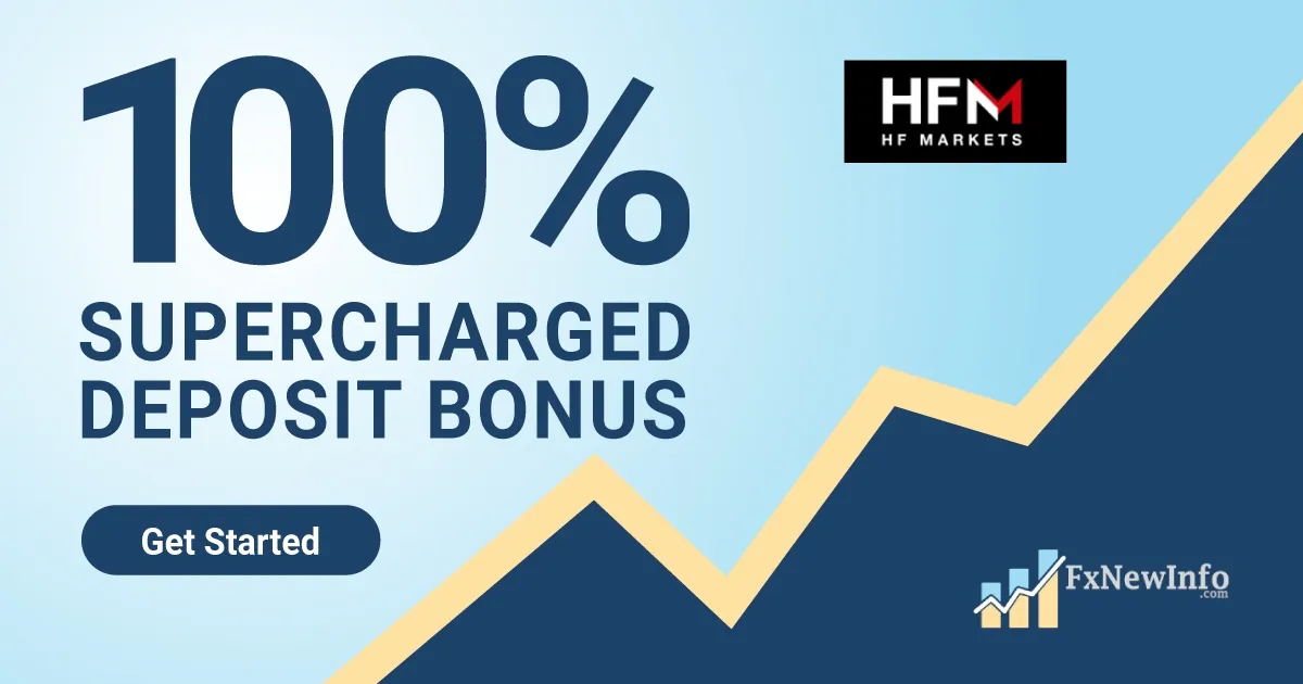 Get a 100% Supercharged cash Deposit Bonus through HFM