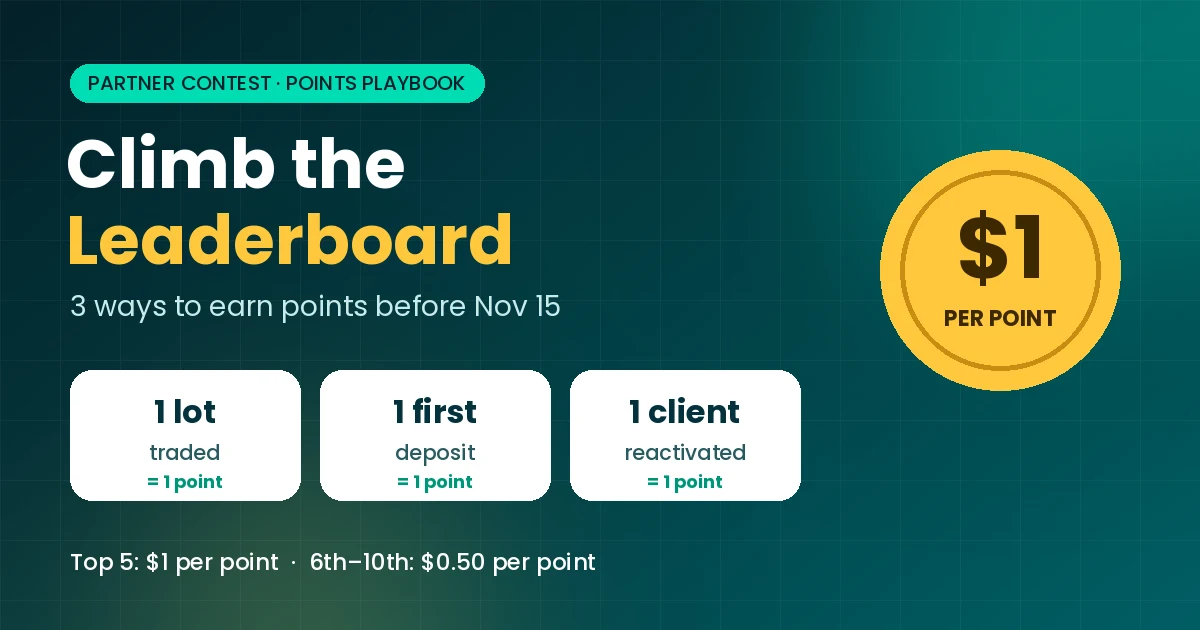 How to climb the Headway Partner Contest leaderboard